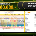 TOTO MACAU 4D
