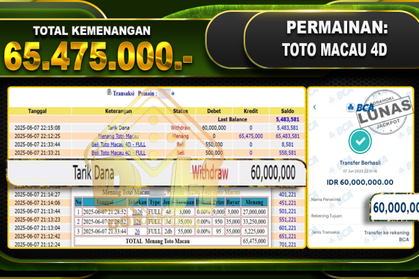 TOTO MACAU 4D