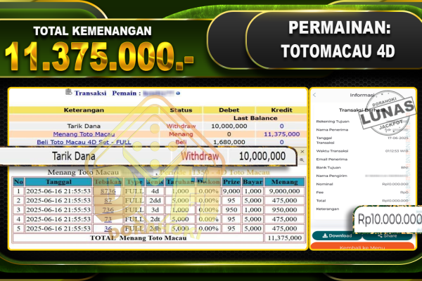 TOTOMACAU 4D