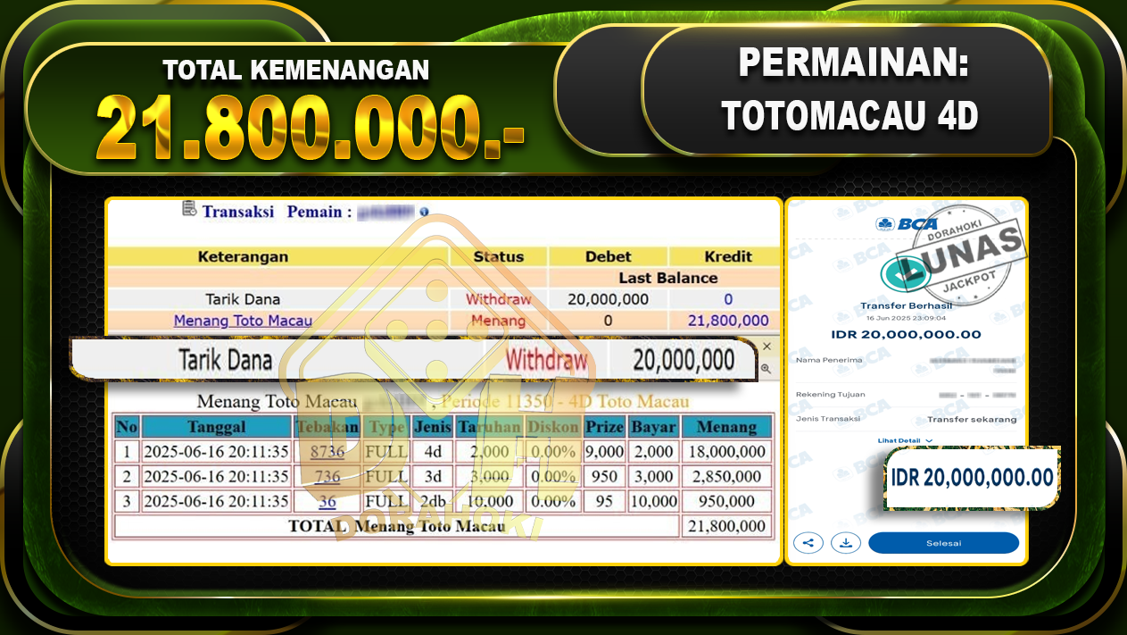 TOTOMACAU 4D