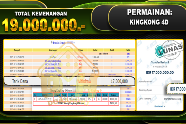 KINGKONG4D