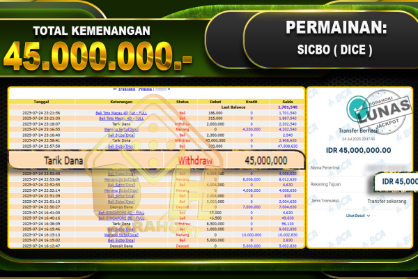 Sicbo[Dice]