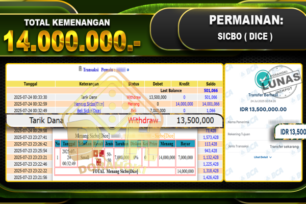 Sicbo[Dice]