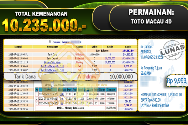TotoMacau4D