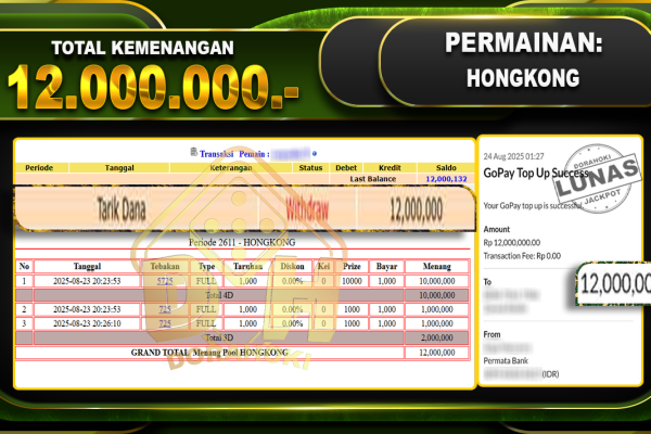 HONGKONG 12.000.000