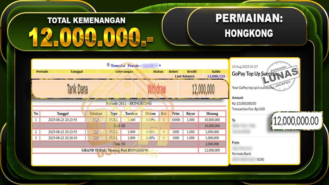 HONGKONG 12.000.000