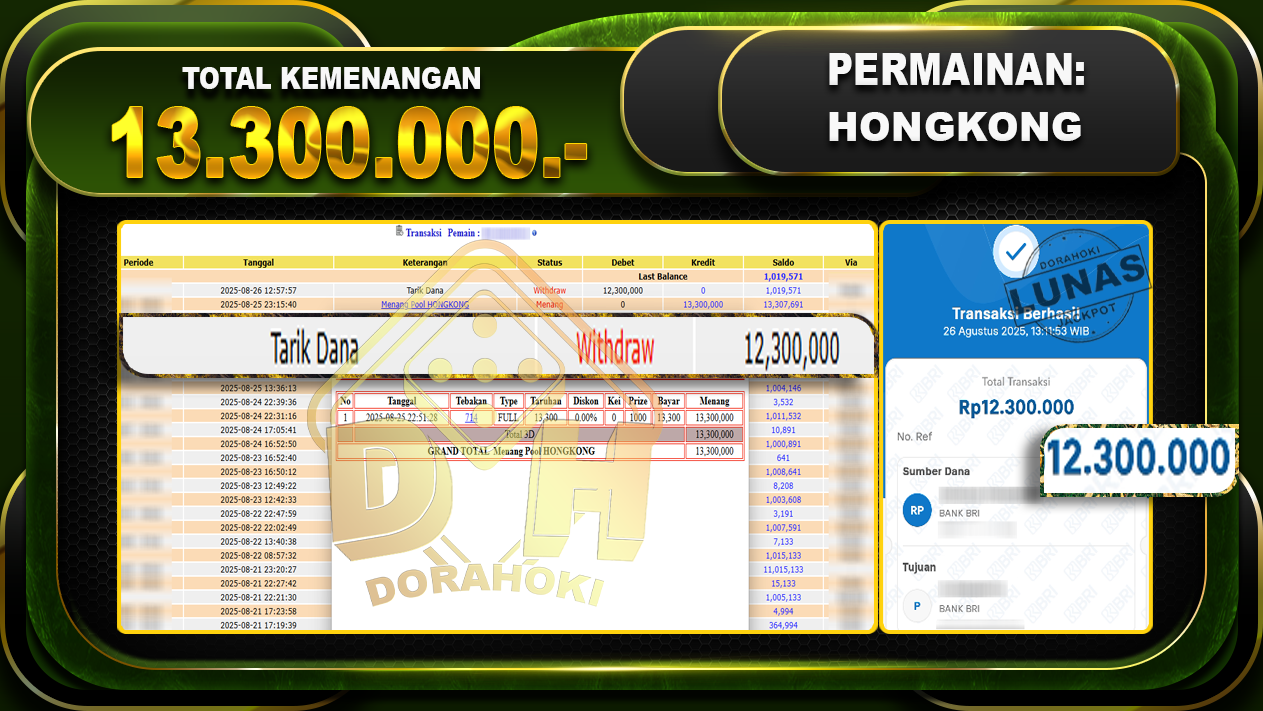 HONGKONG 13.300.000