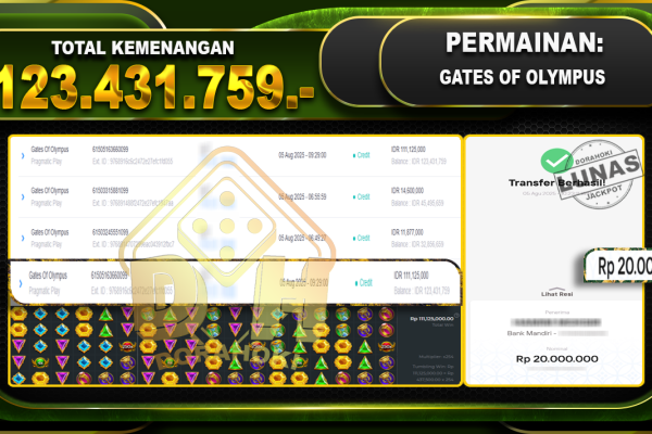 Gates Of Olympus