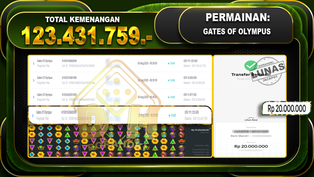 Gates Of Olympus