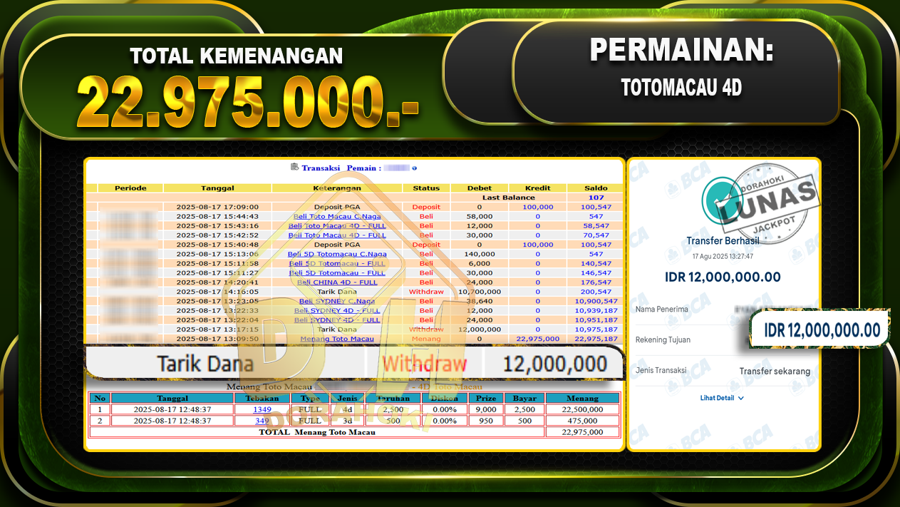 TOTOMACAU-4D