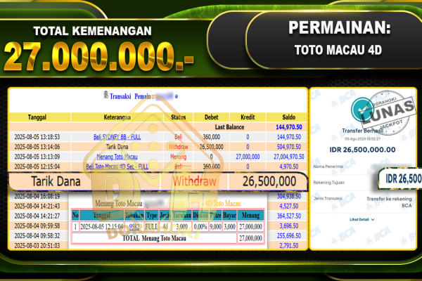 TOTOMACAU-4D