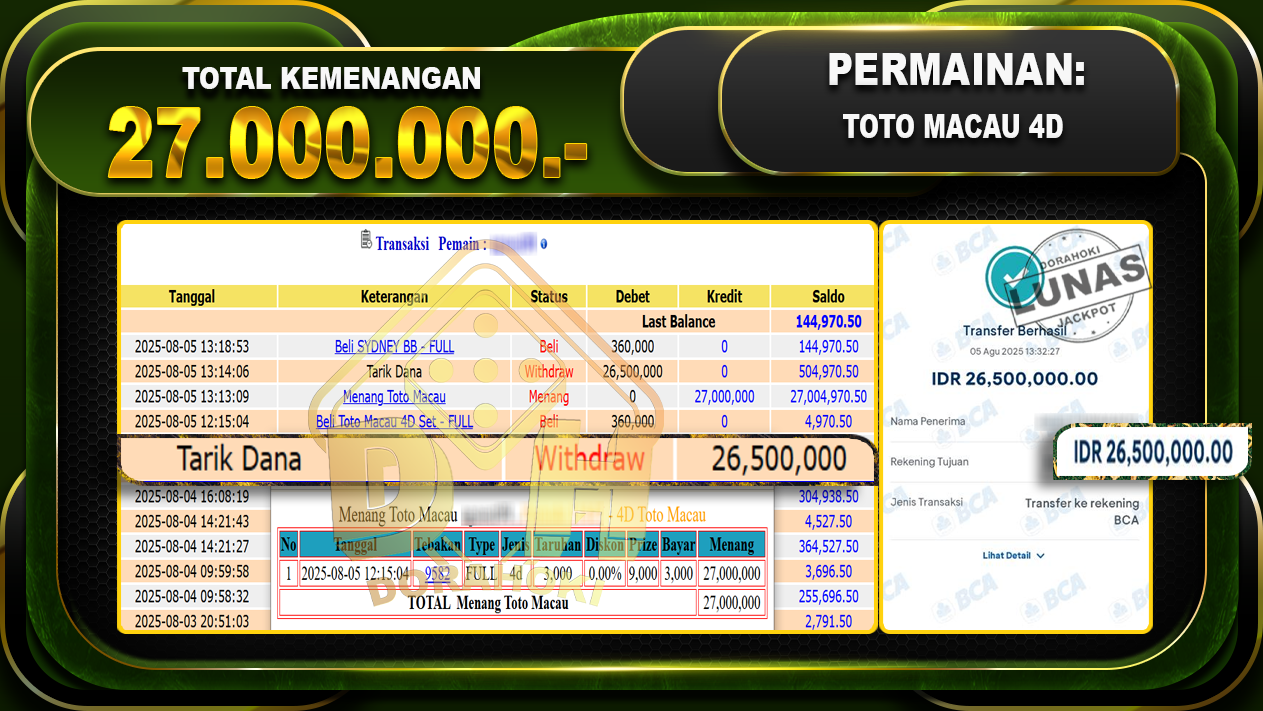 TOTOMACAU-4D