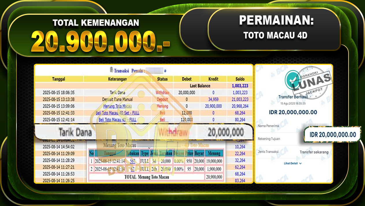 TOTO-MACAU-4D