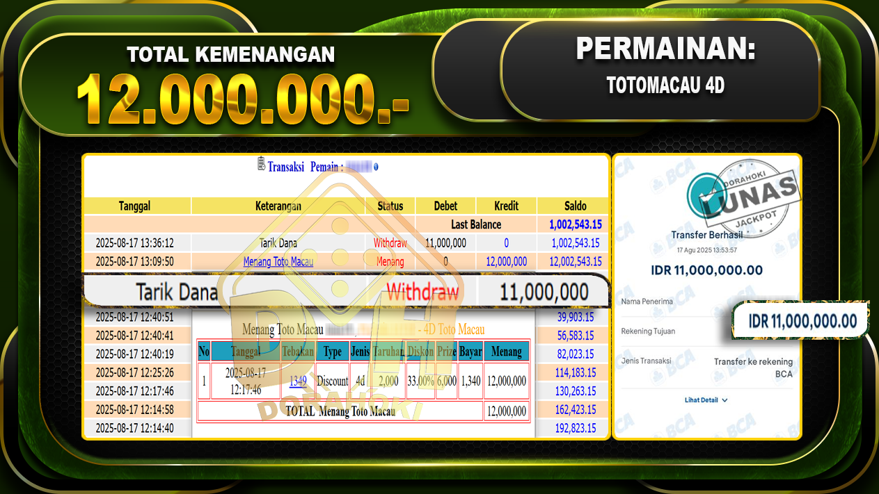 TOTOMACAU-4D