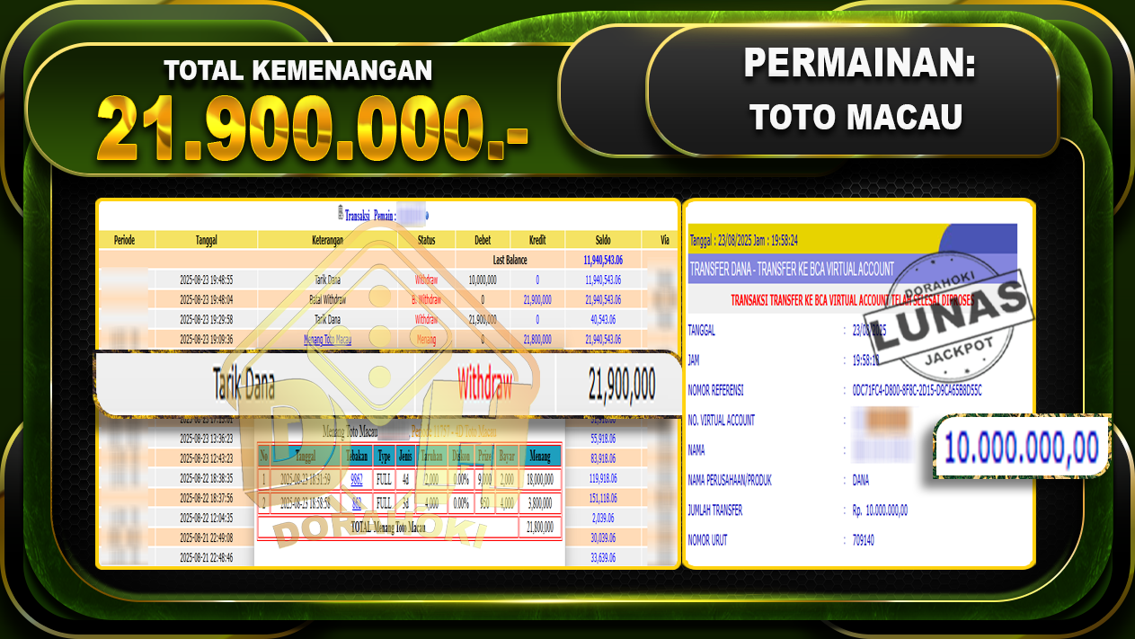 TOTO MACAU